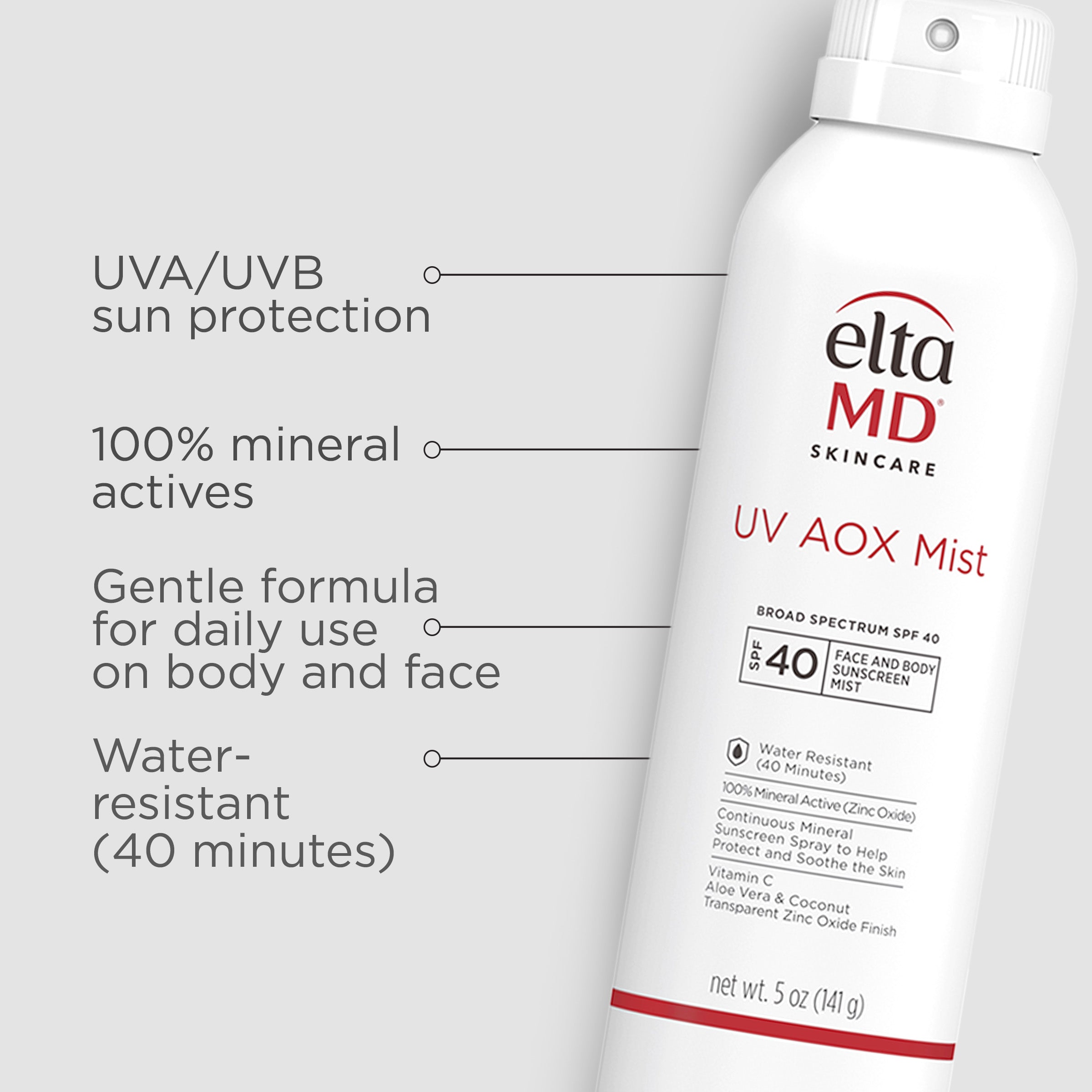 B0C1LR82PG_UVAOX_ProductAnatomy_2023.jpg